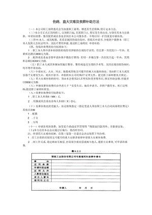 伤病、重大灾害及丧葬补助办法.docx