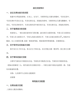 会议座次礼仪安排图示(建文).docx