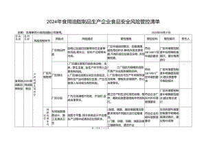 2024年食用油脂制品生产企业食品安全风险管控清单.docx