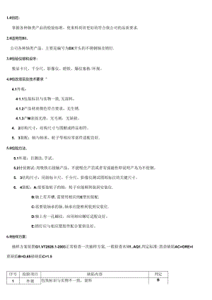 CRPG-WI-035 五金轴类检验规范.docx