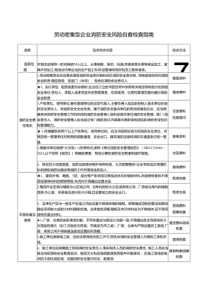 08 劳动密集型企业消防安全风险自查检查指南.docx