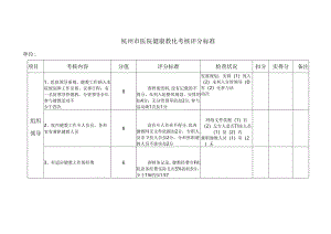 健康教育考核标准.docx