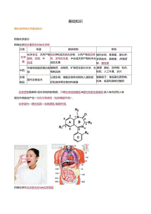 1.讲义_主管药师课程（366）_课程讲座_程 牧.docx