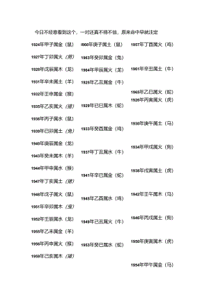 五行婚配.docx