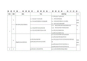 7.《供应链管理》教学进度表.docx