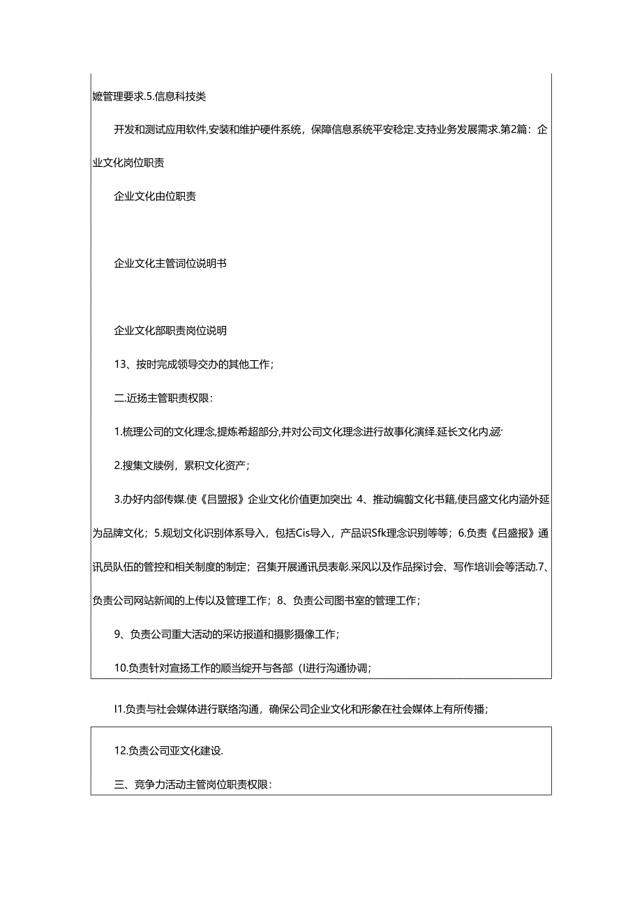 2024年校招企业文化岗位职责(共4篇).docx_第2页