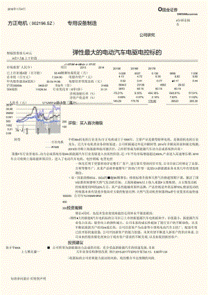 20160104-国金证券-方正电机(002196)弹性最大的电动汽车电驱电控标的.docx