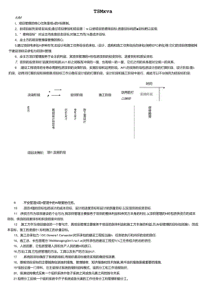 二级建造师建设工程施工管理.docx