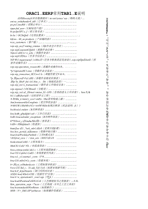 ORACLE+ERP常用TABLE说明.docx