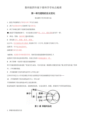 2023年新改版教科版四年级下册科学全册知识点梳理(含问答题总结).docx