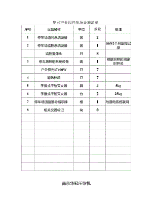 停车场设施清单.docx