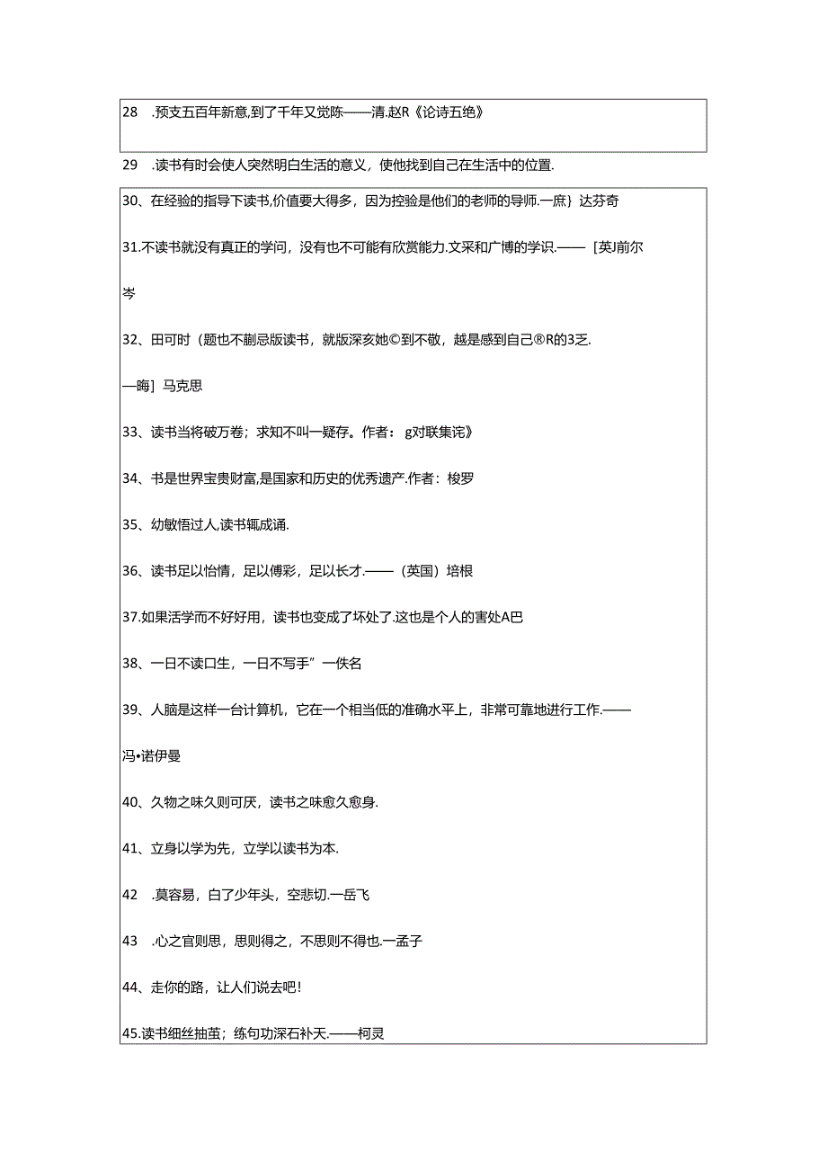 2024年年简洁的读书名言名句摘录89句.docx_第3页