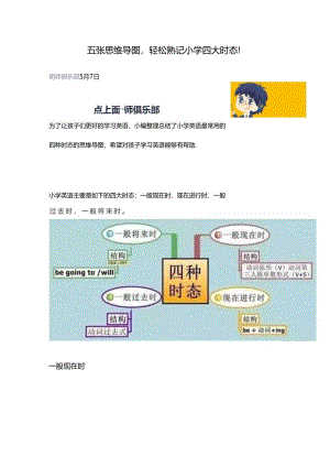 五张思维导图,轻松熟记小学四大时态.docx