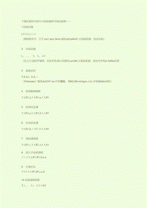 侠盗猎车PSP秘籍.docx