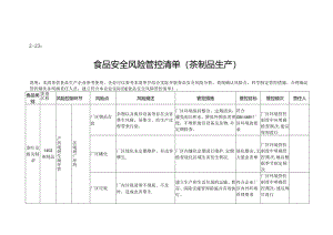 2-23：食品安全风险管控清单（茶制品生产）.docx