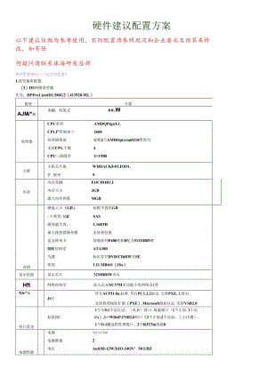 ONLINEERP硬件配置建议.docx