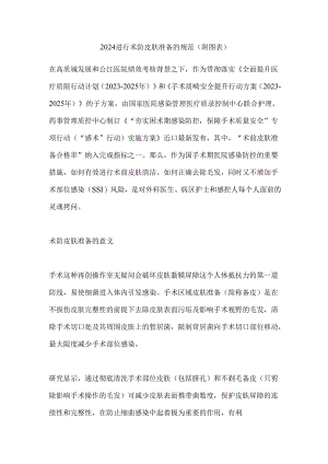 2024进行术前皮肤准备的规范（附图表）.docx
