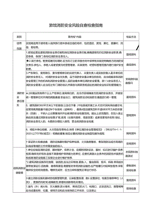 12 旅馆消防安全风险自查检查指南.docx