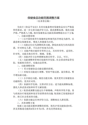 保健食品功能范围调整有关情况.docx