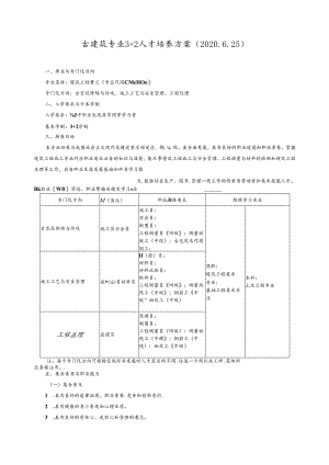 中职古建筑专业人才培养方案.docx