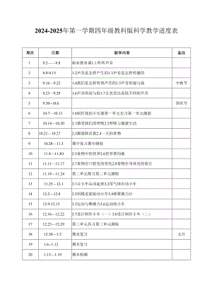 2024-2025年第一学期四年级教科版科学教学进度表.docx