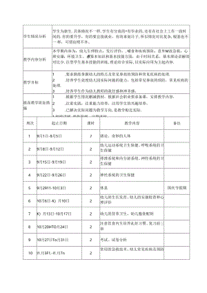 2015年-2016年幼儿卫生保健教学案.docx