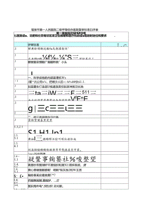 二级甲等综合医院评审标准自评表.docx