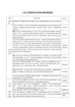 13 人防工程消防安全风险自查检查指南.docx