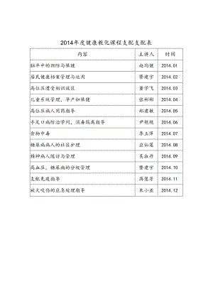 健康教育课程表.docx