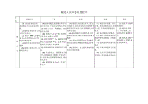 Loading... -- 稻壳阅读器(312).docx
