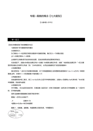 13-2专题7.1 复数的概念【七大题型】）公开课教案教学设计课件资料.docx