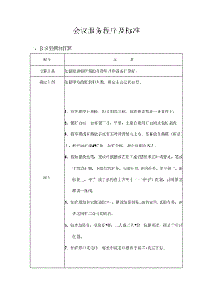 会议服务程序及标准.docx