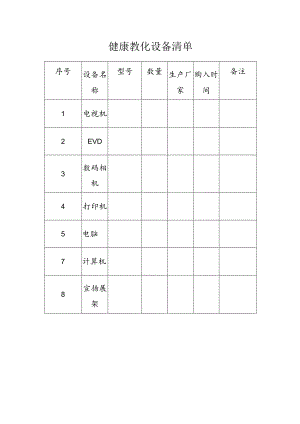 健康教育设备清单表.docx