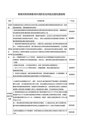11 粮食和物资储备场所消防安全风险自查检查指南.docx