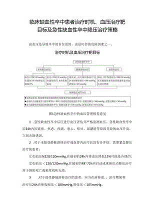 临床缺血性卒中患者治疗时机、血压治疗靶目标及急性缺血性卒中降压治疗策略.docx
