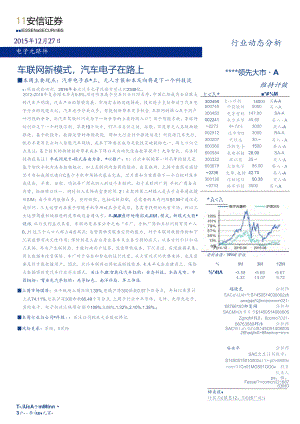 20151227-安信证券-电子元器件：车联网新模式汽车电子在路上.docx