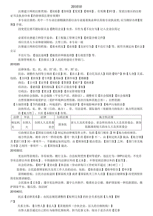 二级建造师法规知识点总结.docx