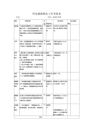健康教育工作考核标准.docx