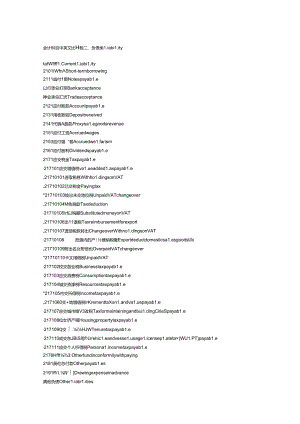 会计术语中英文对照表.docx