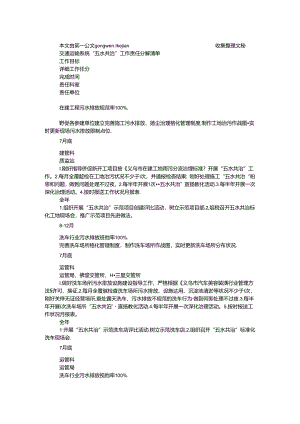 交通运输系统“五水共治”工作责任分解清单.docx