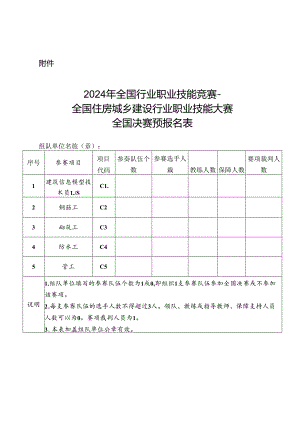 2024年全国行业职业技能竞赛—全国住房城乡建设行业职业技能大赛全国决赛预报名表.docx