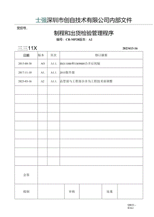 CR-MP28 制程和出货检验管理程序 A.2.docx