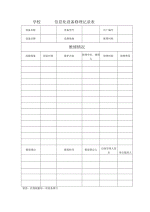 信息化设备使用、维修记录表.docx