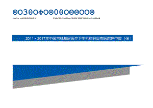 中国吉林基层医疗卫生机构县级市医院床位数(张).docx