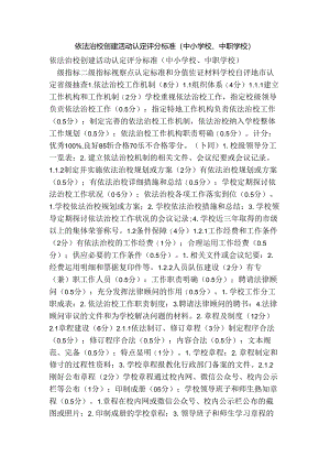 依法治校创建活动认定评分标准(中小学校、中职学校).docx