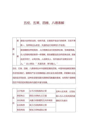五伦、五常、四维、八德表解.docx