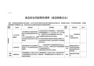 2-33：食品安全风险管控清单（食品销售企业）.docx
