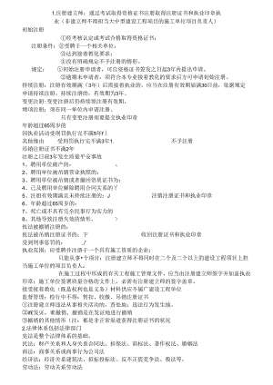 二建法规自己总结背会必过.docx