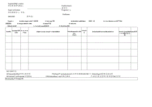 供应商质量管理APQP问题清单.docx