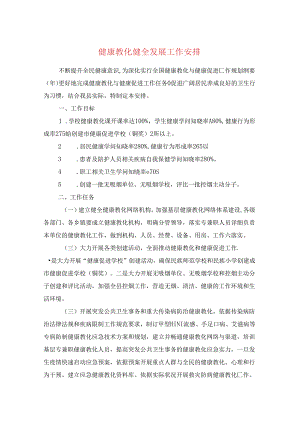 健康教育健全发展工作计划与健身俱乐部组建策划书汇编.docx